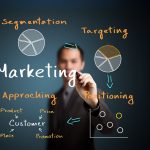 Generate Daily Inquiries with Naver Advertisement and AI Ads